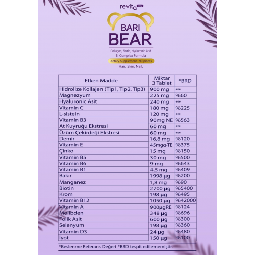 Re Vita Bari Bear